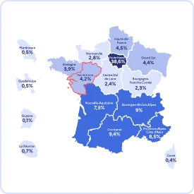 Infographie des salariés intermittents du spectacle en Pays de la Loire en 2024